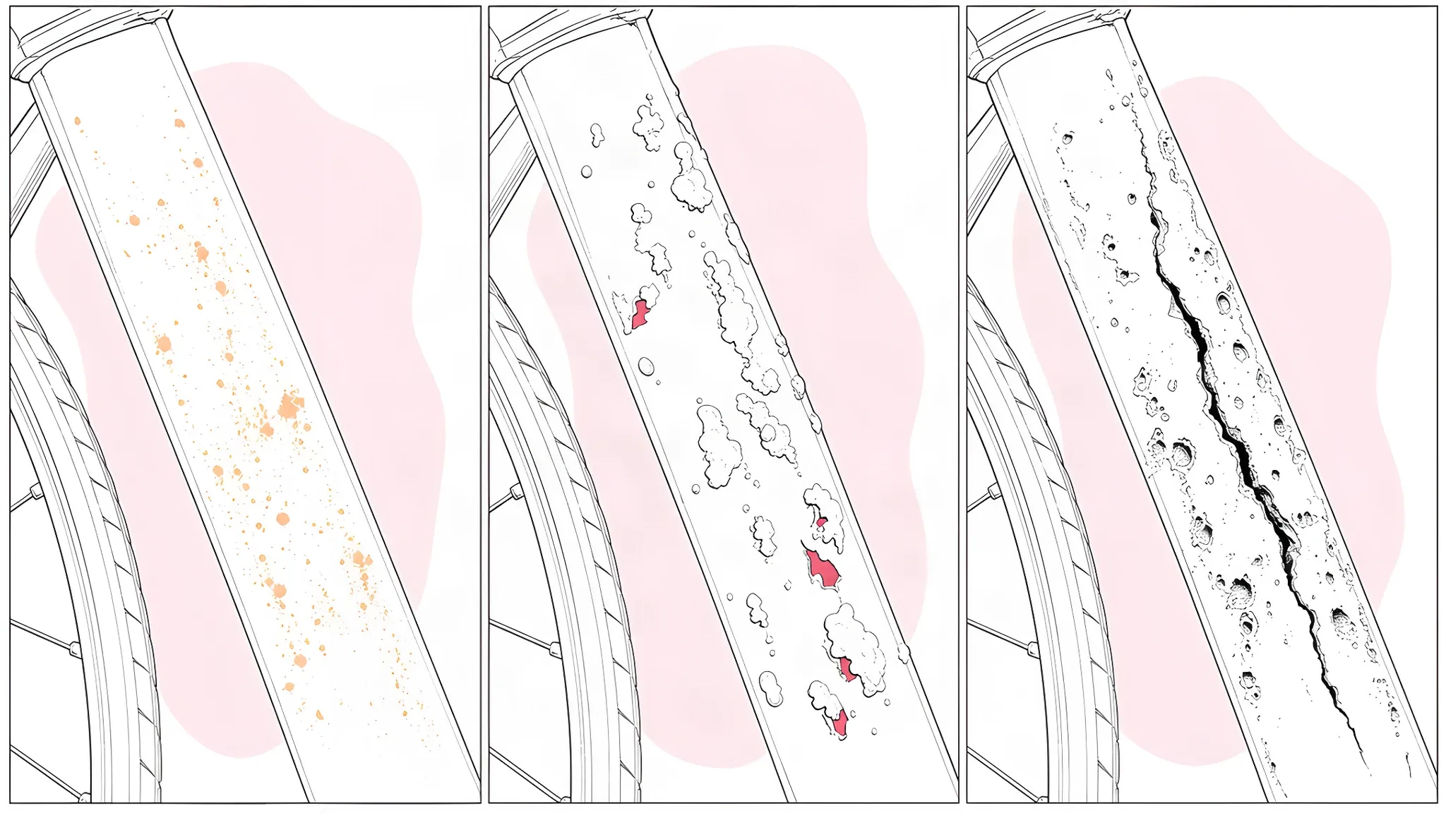 Three close-up panels of a bicycle tube: light orange surface staining, bubbling lifted paint, and deep pitted metal with a crack